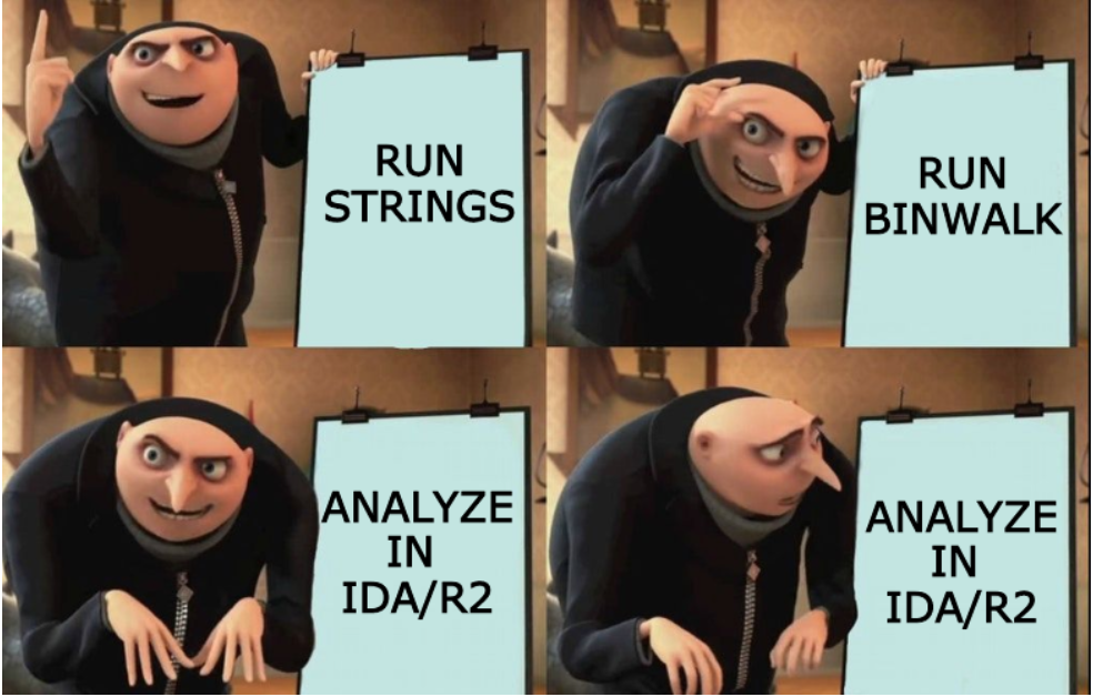 firmware analysis workflow