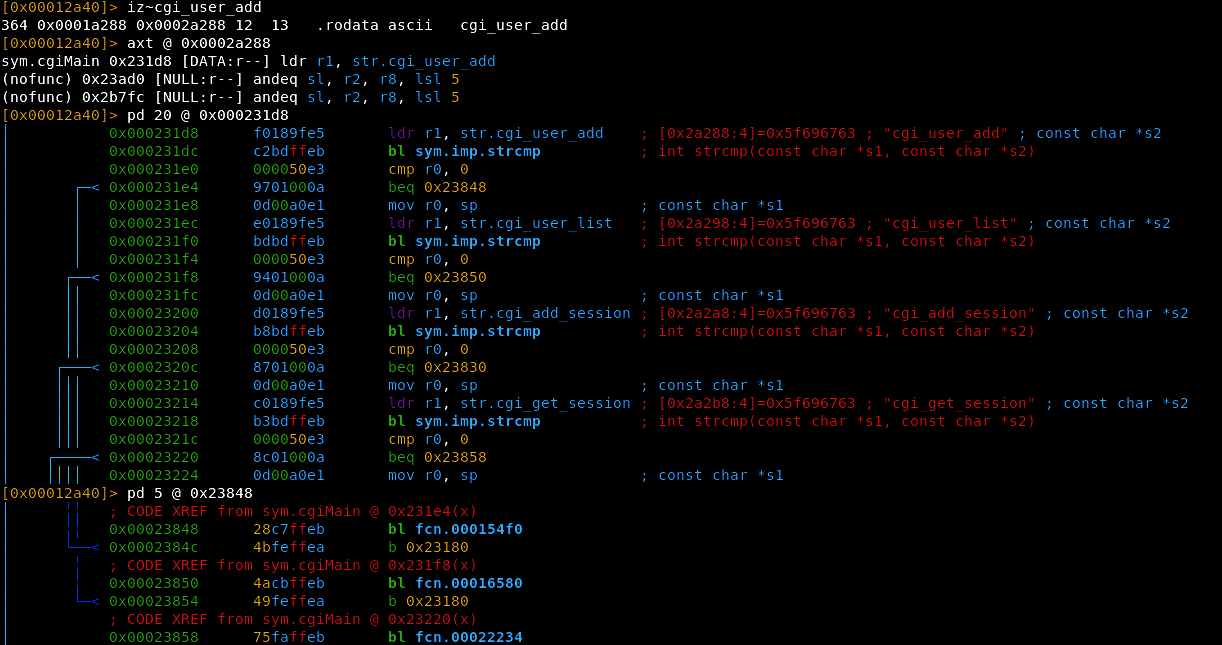 r2 xref to cgi_user_add